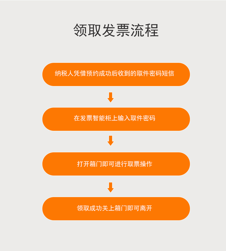 爱赢官方网站中国有限公司增值税发票存放柜-财务发票保险柜-智能发票柜